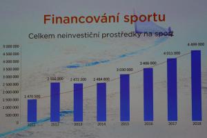 Předseda ČOV Jiří Kejval: Tuhle tabulku jsem ještě dříve nikomu neukázal