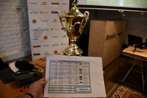 Ligové fotbalové kluby budou chybět v lednové Tipsport lize
